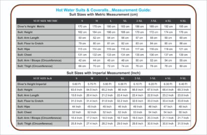 Denim Diving Coveralls & Hot Water Suits Measurements